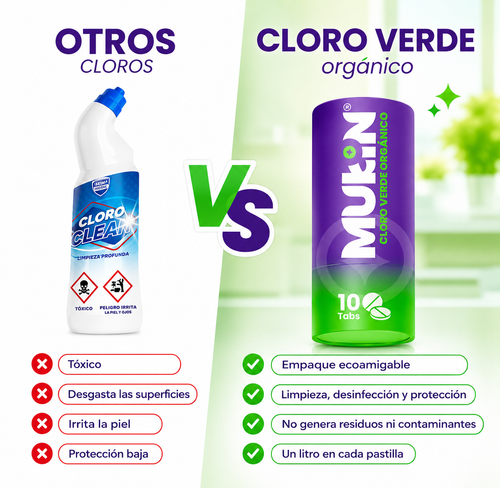 Mukin - Cloro Verde Orgánico